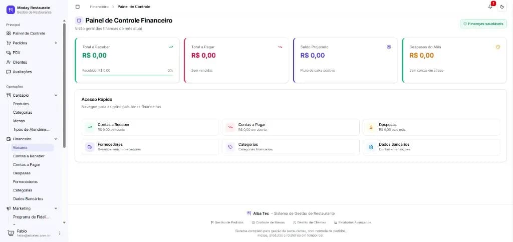 Painel Financeiro — contas a receber, a pagar, despesas e fluxo de caixa